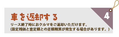 車を返却する　リース終了時におクルマをご返却いただけます。（設定残価と査定額との差額精算が発生する場合があります。）