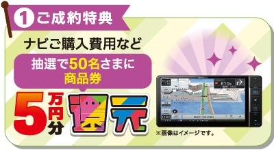 1ご成約特典：ナビご購入費用など抽選で50名さまに商品券5万円分還元