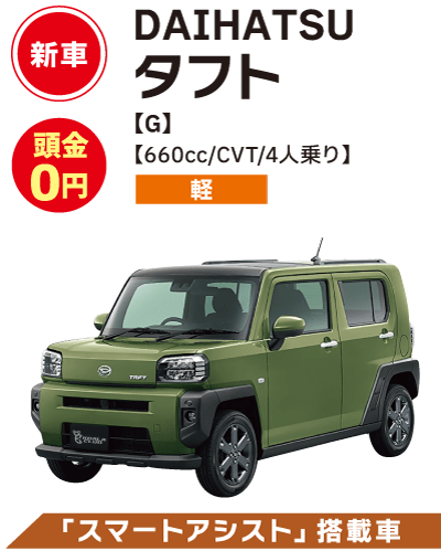 DAIHATSU　タフト