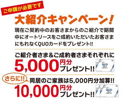 大紹介キャンペーン！ 現在ご契約中のお客さまからのご紹介で期間中にオートリースをご成約いただいたお客さまにもれなくQUOカードをプレゼント　ご成約者さまとご契約者さまへそれぞれ5,000円分のQUOカード　同居されているご家族の場合は、5,000円分加算し、10,000円分のQUOカード
