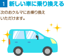 (1)新しい車に乗り換える：次のおクルマにお乗り換えいただけます。