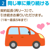 (2)同じ車に乗り続ける：契約延長（再リース）で、引き続きお乗りいただけます。（12ヵ月または24ヵ月です）