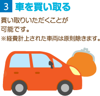 (3)車を買い取る：買い取りいただくことが可能です。※経費計上された車両は原則除きます。