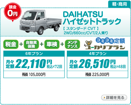 DAIHATSU ハイゼットトラック スタンダード　CVT　2WD