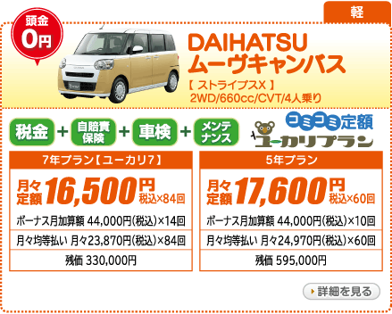 DAIHATSU ムーヴキャンバス ストライプスX　2WD