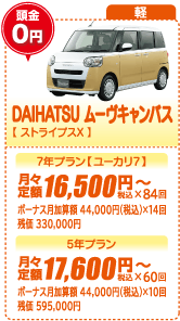 軽：DAIHATSU ムーヴキャンバス【ストライプスX】