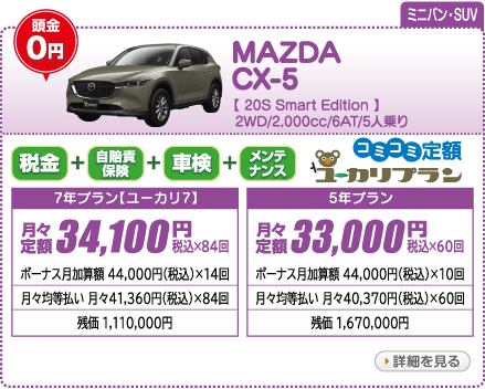 MAZDA CX-5 20S　Smart　Edition　2WD