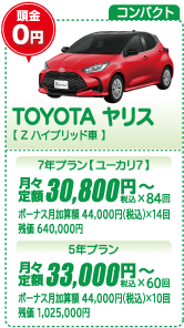 コンパクト：TOYOTA ヤリス【Z ハイブリッド車】