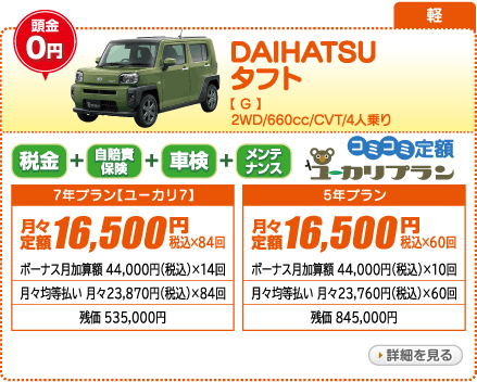 DAIHATSU タフト G　2WD　