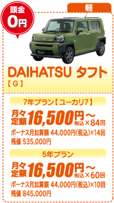 軽：DAIHATSU タフト【G】