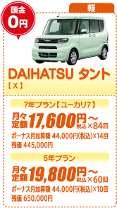 軽：DAIHATSU タント【X】
