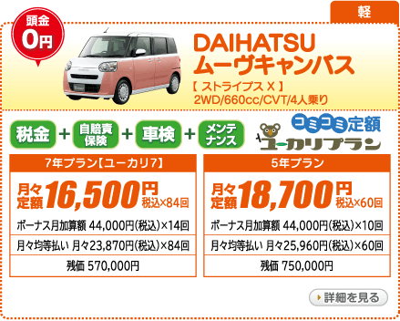 DAIHATSU ムーヴキャンバス ストライプス　X　2WD
