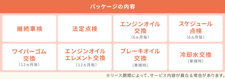 メンテナンスも任せてまるまる安心！の図
