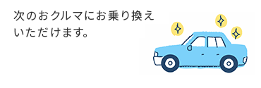 次のおクルマにお乗り換えいただけます。